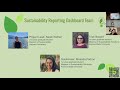 Sustainability Success Source | GreenLight Solutions | Solutions Showcase Spring 2024