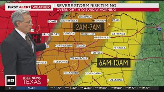 Severe weather ahead in North Texas