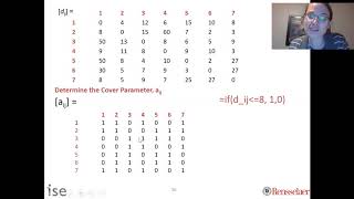 Greedy Heuristic for Solving the Set Covering Problem