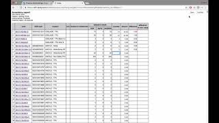 ERPLY Tutorials - Physical Stocktaking