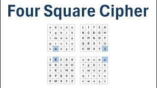 Cryptography: The Four Square Cipher