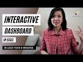 Effortlessly Create Excel Dashboards with Slicers, Pivot Tables, and Charts