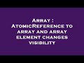 Array : AtomicReference to array and array element changes visibility
