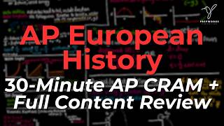 2026 AP Euro Full Review (EVERYTHING YOU NEED TO KNOW!!) | AP European History
