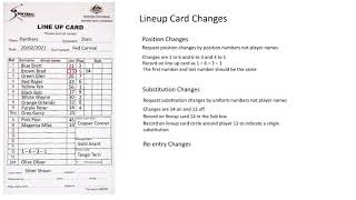 Lineup Card Changes