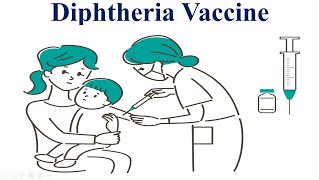 Diphtheria Vaccine: Protecting Lives and Preventing Disease