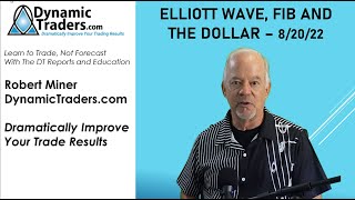 Elliott Wave and Fib Time, Price and the Dollar Index