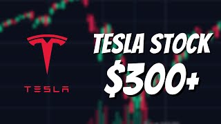 Tesla Stock Short/Gamma Squeeze... (MUST WATCH)