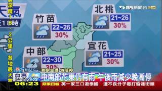 【TVBS】鋒面過乾空氣南移　午後雨減少晚漸停