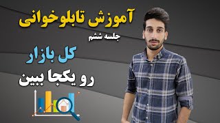 جلسه ششم تابلوخوانی - کل بازار رو یکجا ببین