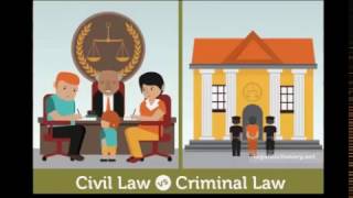 Enforcement of Cyber Crime