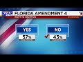 Reactions to which Florida amendments failed and which ones passed