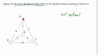 Nearest Neighbor Algorithm Example 1