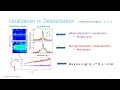 Quantum Dynamics | 1D Quantum Kicked Rotor | APS DAMOP 2022