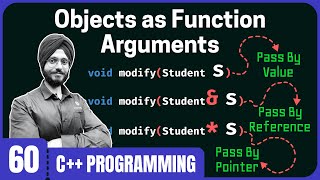 Objects as Function Arguments in C++