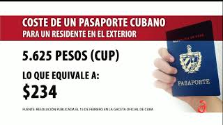 Sube el precio del pasaporte cubano para los residentes en el exterior a 5,625 CUP