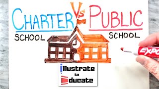 Charter School Vs Public School | Which type of school is better?