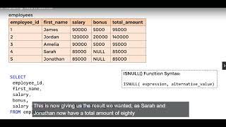 WHERE Clause Three valued Logic and Replacing Nulls in Queries