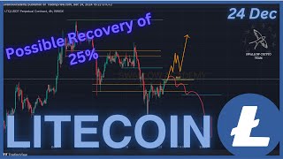 Litecoin (LTC): Possible 20% Upward Movement To Happen!