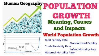 Population Growth : Meaning, Causes & Impacts | Fertility and Mortality | World Population Growth