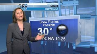 Sky Watch Weather January 29, 2013