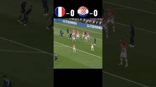 France vs Croatia 2018 FIFA world cup #subscribe #like #comment #viral #youtube #foodboll 😇😇