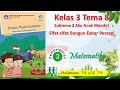 Kelas 3 Tema 8 Sub 2 Pembelajaran 3 Matematika Sifat-sifat Bangun Datar Persegi Hal 74 - 79