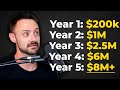 How To Turn $2,900 into $8,000,000 in 5 Years | Jason Fransciosa