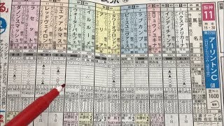 ２０１８年４月１４日 アーリントンカップ ＪＲＡ競馬予想