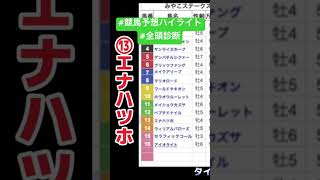 #エナハツホ　#みやこステークス2023 #競馬予想ハイライト #全頭診断