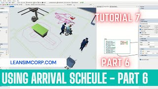 Flexsim healthcare | Process flow tutorial | Flexsim Tutorial | Process flow modelling | Part 6