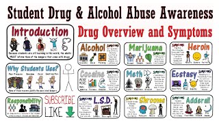 Student Drug and Alcohol Awareness