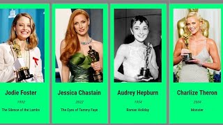All Best Actress Oscar Winners in Academy Award History | 1929-2023