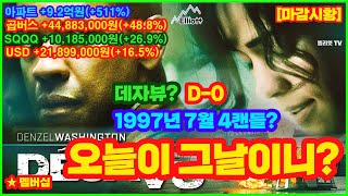 [마감시황] 오늘이 그날이니? 1997년 7월 4캔들 데자뷰! D-0 ★ 멤버십.