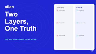 Context Layer vs Semantic Layer: You Need Both, Here's Why [2026]