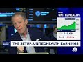 the setup taiwan semi fastenal and unitedhealth