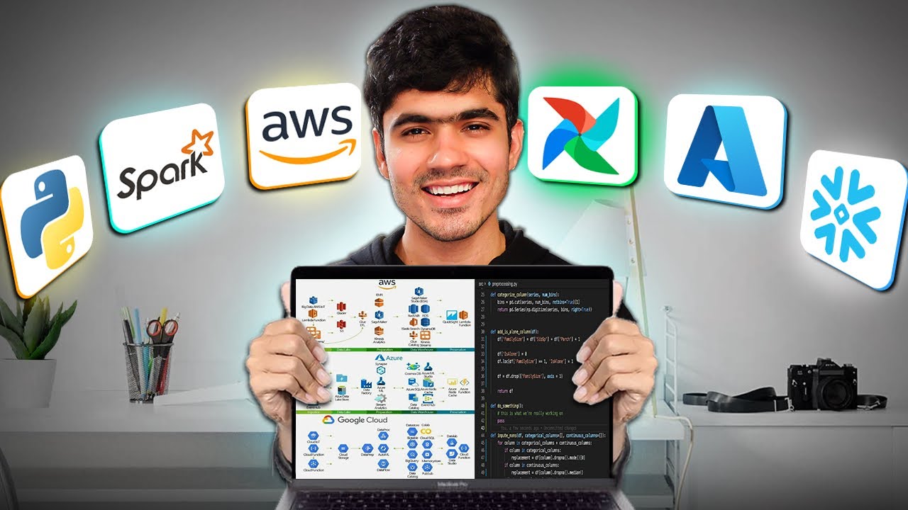God Tier Data Engineering Roadmap 2024 With End To End Projects