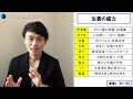 【ベストセラー】生姜ブームの火付け役 「生姜力」を紹介【健康】