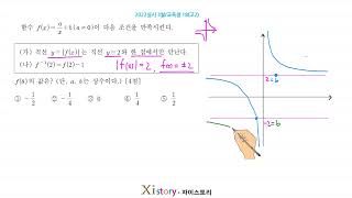 2022년 3월 고2 학력평가(모의고사) 수학 18번