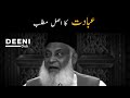 ibadat ka asal matlab dr israr ahmed bayan deeni club