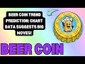 BEER COIN CHART STUDY: PRICE PREDICTIONS! BEER COIN MARKET TRENDS REVEALED!