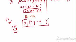 Traditional Algebra 1: Solving Polynomials in Factored Form 10.3 Flippedmath