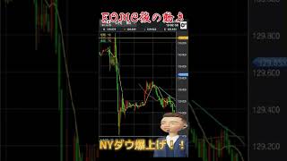 ドル円130に再び向かう•【FOMC•NYダウ爆上げ】#shorts