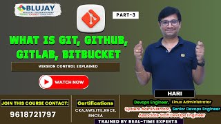 What is Git, GitHub, GitLab, Bitbucket | Version Control Explained | Part-3