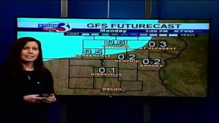 The Warming Trend Continues