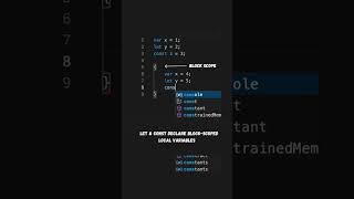 The difference between var, let, and const in JavaScript!
