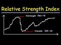 RSI - Relative Strength Index - Overbought and Oversold Technical Indicators