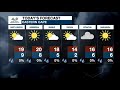 Weather Forecast | 22 May 2021