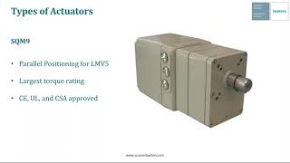 Siemens Control Actuators and VA’s