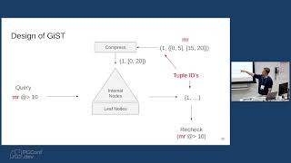Multi-Entry Generalized Search Trees (PGConf.dev 2024)